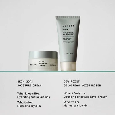 Versed Dew Point Moisturizing Gel-Cream 2 fl oz - Imperfect Container - Image 5